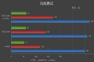 锐龙r5和i5哪个好 笔记本买r5还是i5 锐龙r5和i5哪个好 笔记本买r5还是i5-图片12